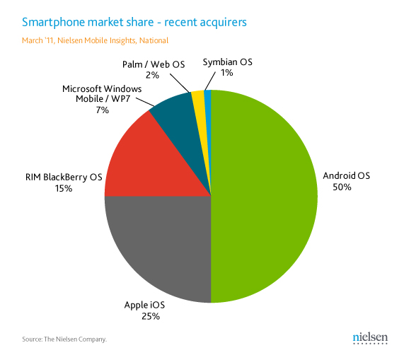 smartphone-recent.png